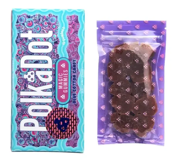 Blue Cotton Candy PolkaDot Magic Mushroom Belgian Magic Blend Gummies - Image 2